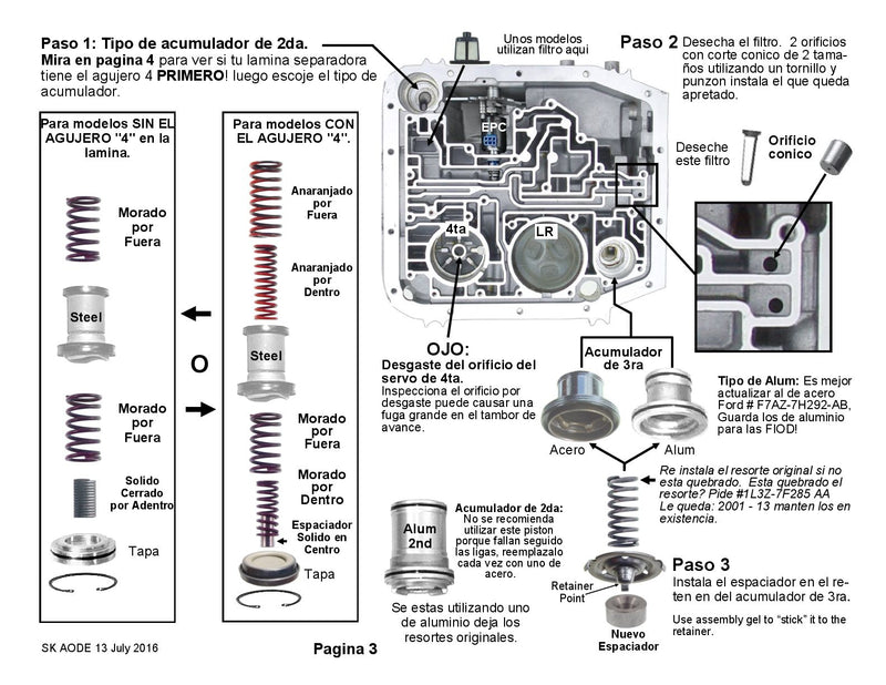 Shift Kit Transgo AODE 4R70W 4R75W 4R70E 4R75E