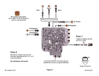 Shift Kit Transgo 1995/UP VW 01M
