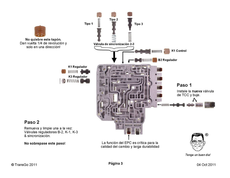 Shift Kit Transgo 1995/UP VW 01M
