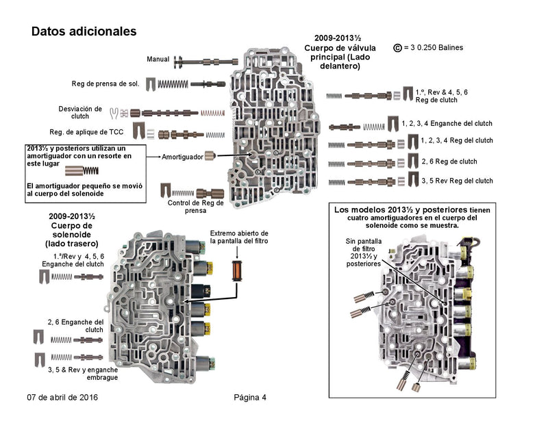TRANSGO SHIFT KIT 2009/13 6F35 GEN 1