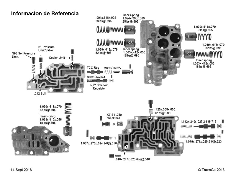Shift Kit Transgo 09G