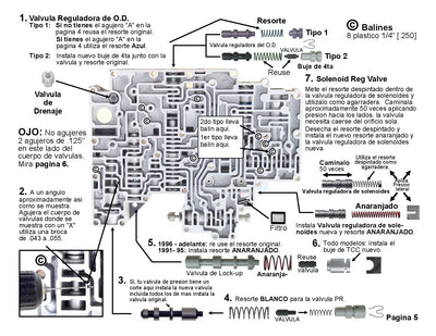Shift Kit Transgo AODE 4R70W 4R75W 4R70E 4R75E