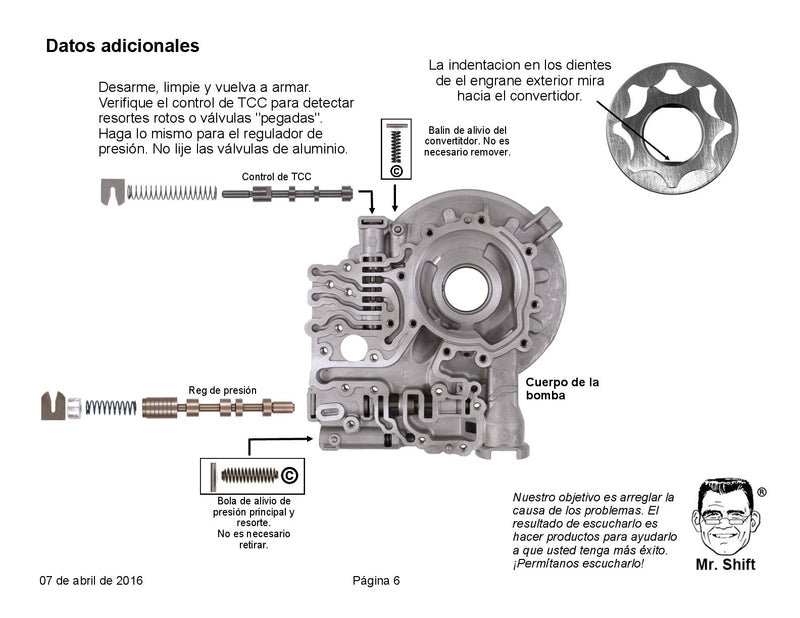 TRANSGO SHIFT KIT 2009/13 6F35 GEN 1