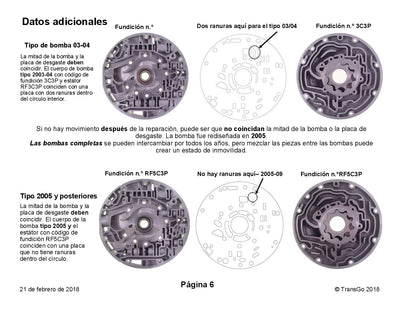Transgo Shift Kit 5R110W
