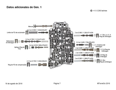 Shift Kit TransGo 2007/12 Gen 1 6T30 6T40 6T45