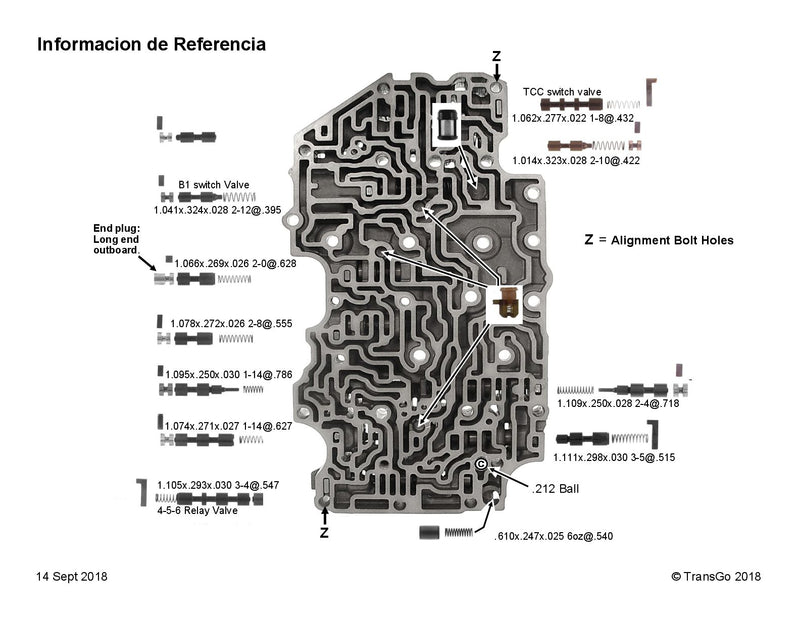 Shift Kit Transgo 09G