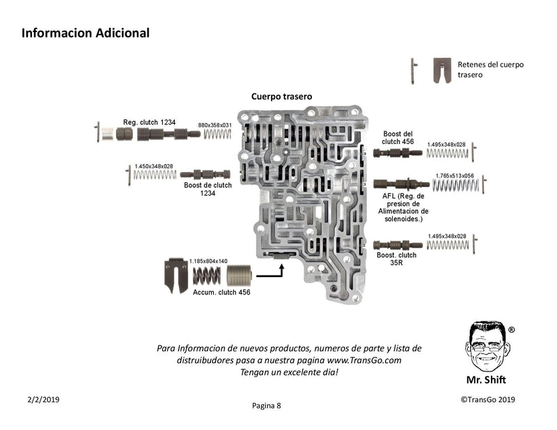 Shift Kit Transgo Gen 2 2013/UP 6T70 6T75 6T80