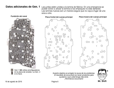 Shift Kit TransGo 2007/12 Gen 1 6T30 6T40 6T45