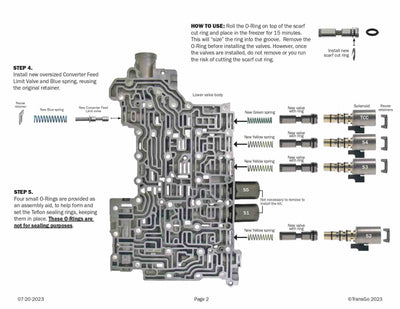 Transgo Shift Kit 2015/UP 8L45 8L90