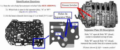 Cuerpo Valcula USADO tipo Sin Switches de Presion Solenoides 1" para Enfriador Montado en Casco 09G