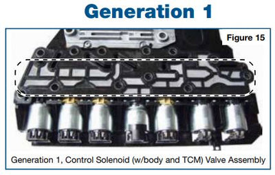 Juego de Solenoides 1ra Gen 2008/11 VBS 6T40