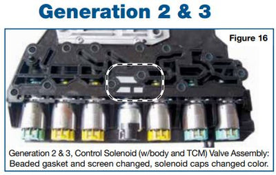 Juego de Solenoides 1ra Gen 2008/11 VBS 6T40
