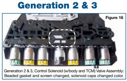 Juego de Solenoides 1ra Gen 2008/11 VBS 6T40