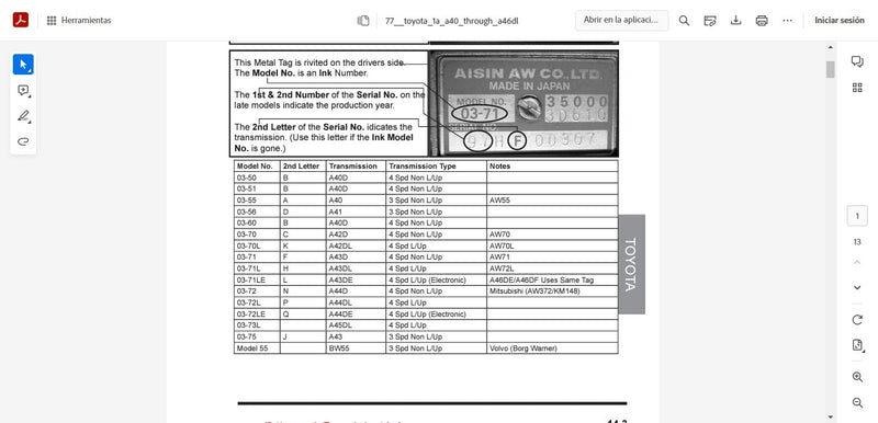 Juego de Empaques Freudenberg-NOK 4 VELOCIDADES TRACCION TRASERA A40D A42D A43D A44D